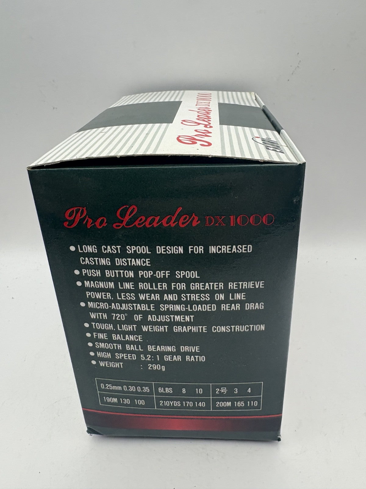 Exori Pro Leader DX 1000 Rolle6