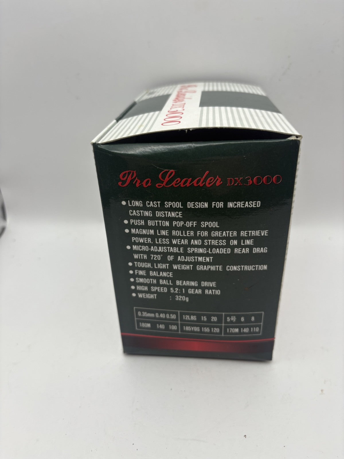 Exori Pro Leader DX 3000 Rolle5