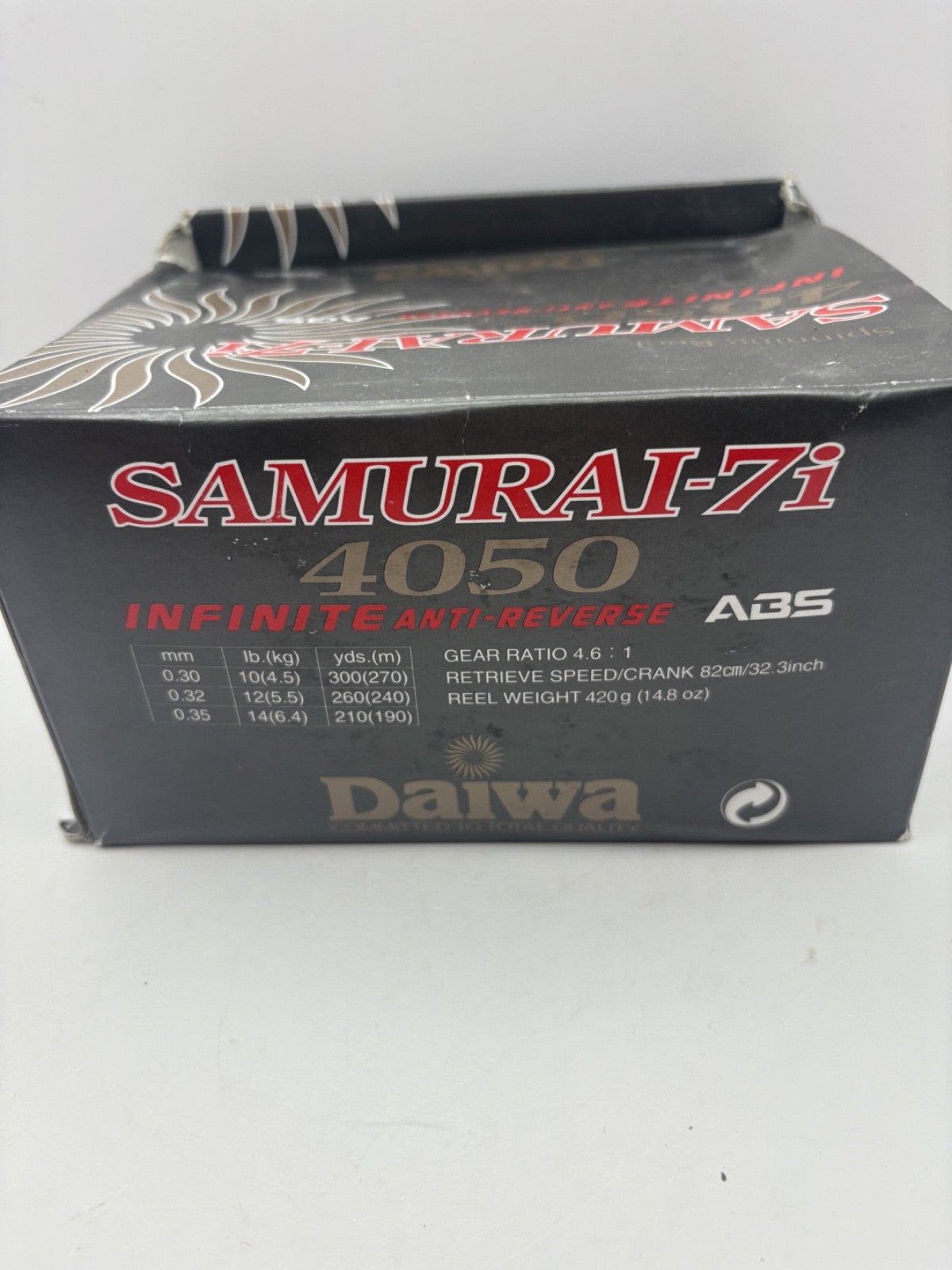 Daiwa Samurai7i 4050 Rolle5