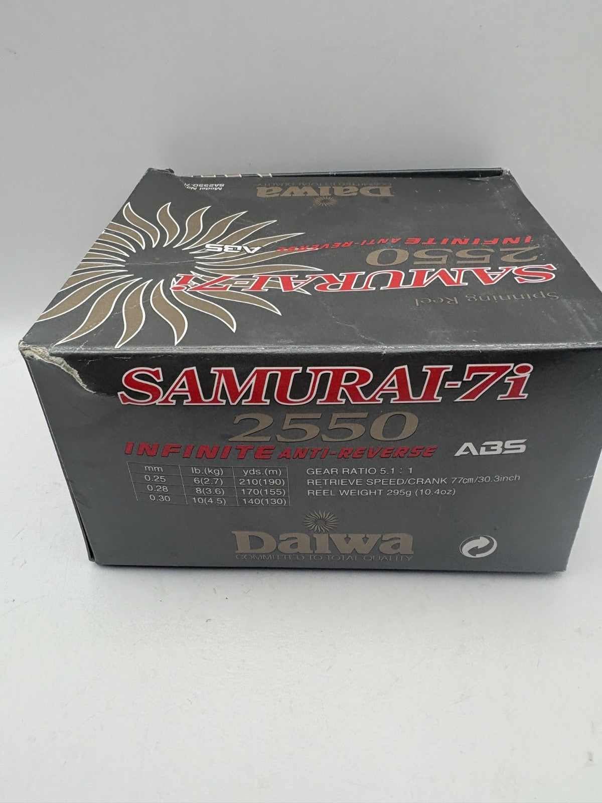 Daiwa Samurai7i 2550 Rolle5